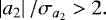\begin{equation*} \left | a_{2} \right | / \sigma_{a_{2}} > 2. \end{equation*}