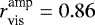 $r_{\textrm{vis}}^{\textrm{amp}} = 0.86$