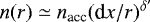 $n(r) \simeq n_{\textrm{acc}} (\textrm{d}x/r)^{\delta'}$