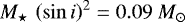 ${M_{\star}\,\left(\sin{i}\right)^{2}} = 0.09~{{ M}_{\odot}}$