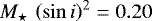 ${M_{\star}\,\left(\sin{i}\right)^{2}}{} = 0.20$