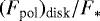 $(F_{\textrm{pol}})_{\textrm{disk}}/F_{\ast}$