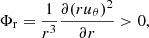 $$ \begin{aligned} \Phi _{\rm r}=\frac{1}{r^{3}}\frac{\partial (ru_{\theta })^{2}}{\partial r}>0, \end{aligned} $$