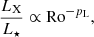 $$ \begin{aligned} \frac{L_{\rm X}}{L_\star } \propto \mathrm{Ro}^{-p_{\rm L}}, \end{aligned} $$