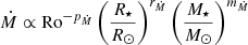 $$ \begin{aligned}&\dot{M}\propto \mathrm{Ro}^{-p_{\dot{M}}}\left(\frac{R_\star }{R_\odot }\right)^{r_{\dot{M}}}\left(\frac{M_\star }{M_\odot }\right)^{m_{\dot{M}}} \end{aligned} $$