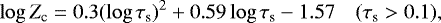 \begin{equation*} \log Z_{\textrm{c}} = 0.3(\log \tau_{\textrm{s}})^2 + 0.59\log \tau_{\textrm{s}} - 1.57 \quad (\tau_{\textrm{s}} > 0.1), \end{equation*}