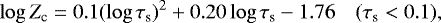 \begin{equation*} \log Z_{\textrm{c}} = 0.1(\log \tau_{\textrm{s}})^2 + 0.20\log \tau_{\textrm{s}} - 1.76 \quad (\tau_{\textrm{s}} < 0.1), \end{equation*}