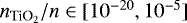 $n_{{\textrm{TiO}_2}}/n \in [10^{-20}, 10^{-5}]$