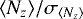 ${\langle N_z\rangle}{/}\sigma_{{\langle N_z\rangle}}$