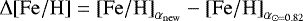 $\Delta \mathrm{[Fe/H]} = \mathrm{[Fe/H]}_{\alpha_{\rm{new}}} - \mathrm{[Fe/H]}_{\alpha_{\odot = 0.82}}$