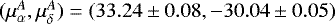 $(\mu_{\alpha}^A,\mu_{\delta}^A)=(33.24\pm0.08,-30.04\pm0.05)$