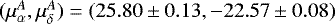 $(\mu_{\alpha}^A,\mu_{\delta}^A)=(25.80\pm0.13,-22.57\pm0.08)$