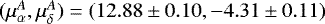 $(\mu_{\alpha}^A,\mu_{\delta}^A)=(12.88\pm0.10,-4.31\pm0.11)$