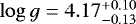 $\log{g} = 4.17_{-0.13}^{+0.10}$