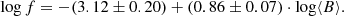 $$ \begin{aligned} \log f = -(3.12\pm 0.20) + (0.86\pm 0.07) \cdot \log \langle B \rangle . \end{aligned} $$