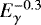 $E_{\gamma}^{-0.3}$