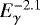 $E_{\gamma}^{-2.1}$