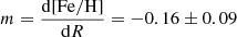 $ m = \frac{\mathrm{d} \rm{[Fe/H]}}{\mathrm{d} R} = -0.16 \pm 0.09 $