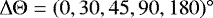 $\Delta\Theta=(0,30,45,90,180)^{\circ}$