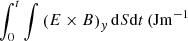 $ \int_0^t \int\left(E\times B\right)_y {\rm d}S{\rm d}t\, ({\rm Jm}^{-1} $