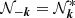 $ \mathcal{N}_{-{{\boldsymbol k}}} = \mathcal{N}_{{{\boldsymbol k}}}^* $