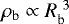 $\rho_{\textrm{b}} \propto R_{\textrm{b}}^{~3}$