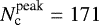 $N_{\textrm{c}}^{\textrm{peak}} = 171$