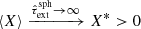 $ \langle X \rangle \xrightarrow{\hat{\tau}_{\mathrm{ext}}^{\mathrm{sph}}\rightarrow \infty}X^* > 0 $