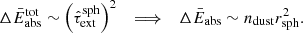 $$ \begin{aligned} \Delta \bar{E}_{\mathrm{abs} }^{\mathrm{tot} } \sim \left(\hat{\tau }_{\mathrm{ext} }^{\mathrm{sph} }\right)^2 \quad \Longrightarrow \quad \Delta \bar{E}_{\mathrm{abs} } \sim n_{\mathrm{dust} }r_{\mathrm{sph} }^2. \end{aligned} $$