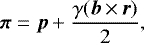 \begin{equation*} \bm{\pi}=\bm{p}+\frac{\gamma(\bm{b}\,{\times}\,\bm{r})}{2}, \end{equation*}