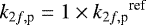 ${k_{2f,\textrm{p}}} = 1 \times {k_{2f,\textrm{p}}}^{\textrm{ref}}$