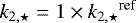 ${k_{2,\star}} = 1 \times {k_{2,\star}}^{\textrm{ref}}$