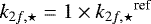 ${k_{2f,\star}} = 1 \times {k_{2f,\star}}^{\textrm{ref}}$