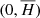 $ (0,{\overline{H}}) $