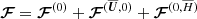 $$ \begin{aligned} \boldsymbol{\mathcal{F}}= \boldsymbol{\mathcal{F}}^{(0)} + \boldsymbol{\mathcal{F}}^{(\overline{\boldsymbol{U}},0)} + \boldsymbol{\mathcal{F}}^{(0,\overline{H})} \end{aligned} $$