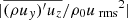 $ |{\overline{(\rho u_y)^{\prime}u_z}}/{\rho_0}{u_{\text{ rms}}}^2| $