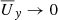 $ {\overline{U}}_y \rightarrow 0 $