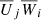 $ {\overline{U}}_j {\overline{W}}_i $