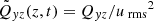 $ \tilde{Q}_{yz} (z,t) ={Q_{yz}}/{u_{\text{ rms}}}^2 $