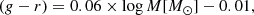 $$ \begin{aligned} (g -r) = 0.06 \times \log M [M_\odot ] - 0.01, \end{aligned} $$
