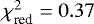 $\chi^{2}_{\textrm{red}}=0.37$
