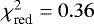 $\chi^{2}_{\textrm{red}} =0.36$