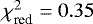 $\chi^{2}_{\textrm{red}}=0.35$