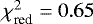$\chi^{2}_{\textrm{red}} = 0.65$