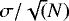 $\sigma /\sqrt(N)$
