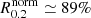 $ R_{0.2}^{\mathrm{norm}}\simeq89\% $
