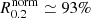 $ R_{0.2}^{\mathrm{norm}}\simeq93\% $