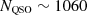 $ N_{{\scriptscriptstyle \mathrm{QSO}}}\sim1060 $