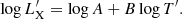 $$ \begin{aligned} \log {L^{\prime }_{\rm X}}=\log {A}+B\log {T^{\prime }}. \end{aligned} $$