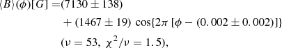 $$ \begin{aligned} \langle B\rangle (\phi )[G]=&(7130\pm 138)\nonumber \\&+(1467\pm 19)\,\cos \{2\pi \,[\phi -(0.002\pm 0.002)]\}\nonumber \\&(\nu =53,\ \chi ^2/\nu =1.5), \end{aligned} $$